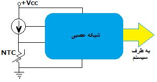 مدلسازی پدیده خودگرمایی و مشخصه غیر خطی سنسور با استفاده از شبکه های عصبی.