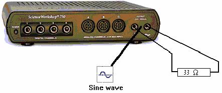 טל': 03-5605536 פקס: www.shulan-sci.co.