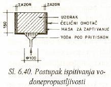 VODONEPROPUSTLJIVOST BETONA Promena vodoneprosljivosi beona u funkciji sarosi levo i šema jednog od mogućih posupaka ispiivanja desno Prema važećem domaćem sandardu SRPS U.M1.015/1998.