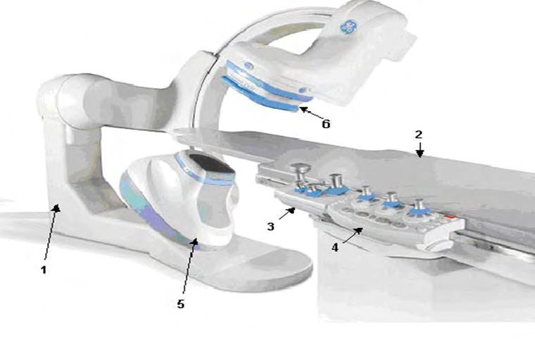 Βραχίονας βάση δαπέδου C - Arm (ενισχυτής εικόνας και επίπεδο ανιχνευτή) 2. Τράπεζα κλίνη ασθενούς 3.