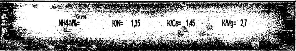 DATE 010805 CROP: ΤΟΜΑΤΑ APPROX. Ec OF SOLUTION. M NAME: IBAN TOMA ~ BICARBONATE IN RAW WATER H M U Z E R A*:.