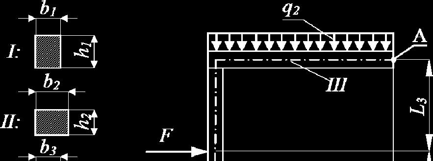 m A x x x 05 3 3 3, (4. 4) 3 Где је X x x, x 3 0. x 0.9, 0. x 0. 9, 0. x 3 0. 9., при чему су ограничења пројектних променљивих: 4.