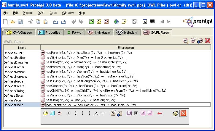 Κεφάλαιο 2 Το Protégé 3.0 2.4.5 Ο SWRL Editor Τα αρχικά SWRL [27] είναι ένα ακρωνύµιο για την Semantic Web Rule Language.