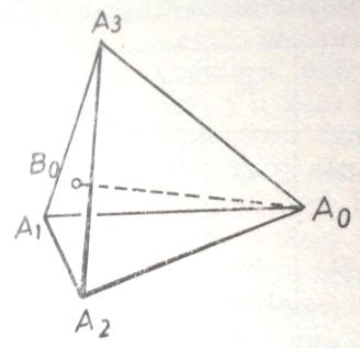 4.7. Групa ротација правилног тетраедра Да бисмо одредили сва могућа кретања тетраедра размотрићемо најпре она од тих кретања која једно теме, рецимо, остављају непокретним(инваријантним).