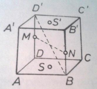 4.8. Група ротација коцке Да бисмо утврдили сва кретања коцке, поступићемо исто онако као и у случају тетраедра.