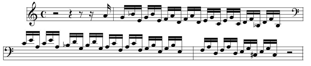 У музици се уводи релација еквиваленције тако што два тона сматрамо еквивалентним уколико се разликују за цео број октава. Две ноте припадају истој класи тонова ако се разликају за цео број октава.