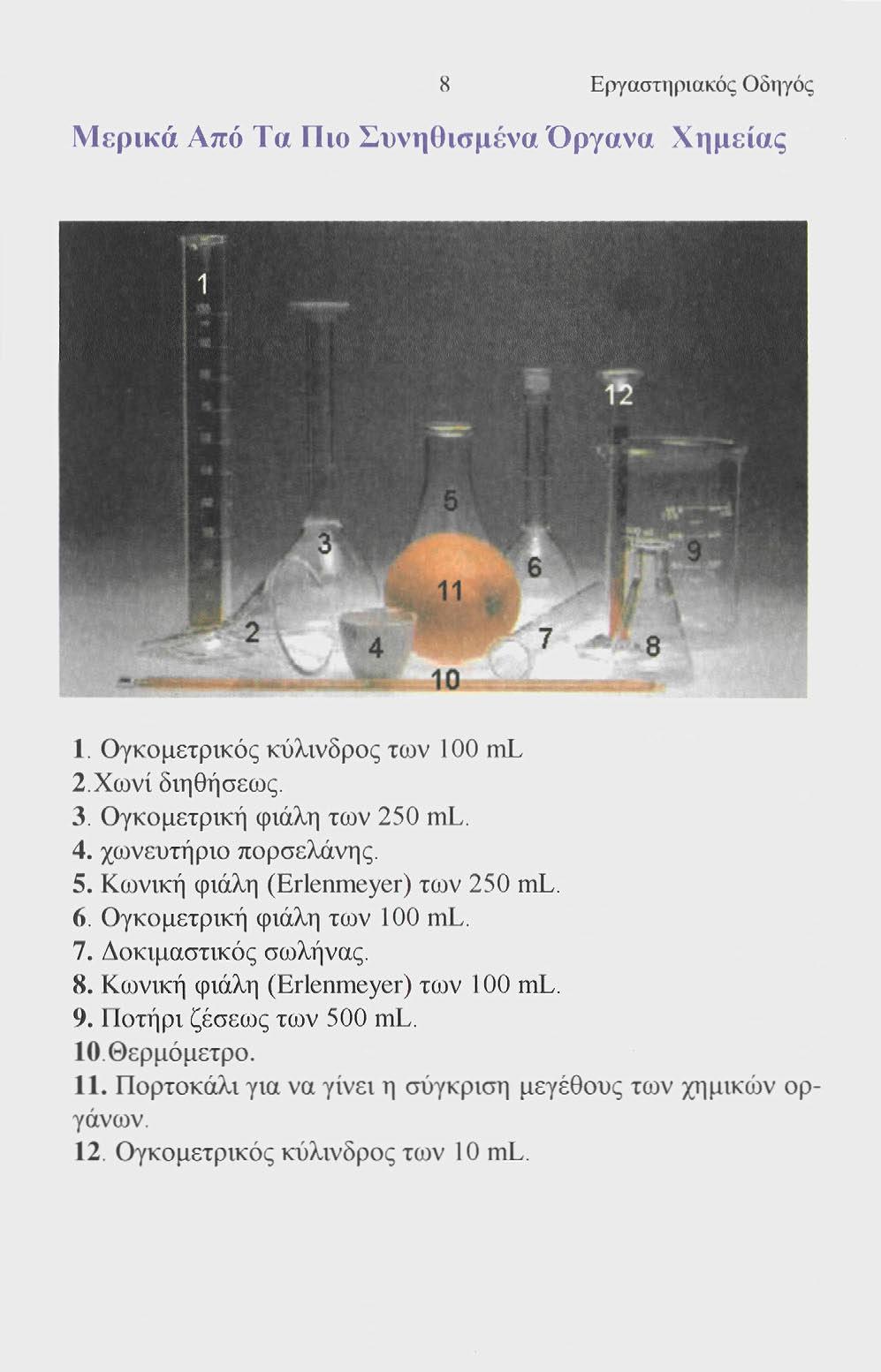 8 Εργαστηριακός Οδηγός Μερικά Από Τα Γΐιο Συνηθισμένα Όργανα Χημείας 1. Ογκομετρικός κύλινδρος των 100 ml 2.Χωνί διηθήσεως. 3. Ογκομετρική φιάλη των 250 ml. 4. χωνευτήριο πορσελάνης. 5.