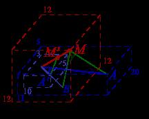 Slika 3.10: Троjке A(11, 20, 5), A (10, 5, 3). Решење. На слици 3.10 видимо правоугли троугао OAM и jедва OA M. Аритметичке средине су ā = 12 и ā = 6, па тачка B има координате B(20, 10, 6).
