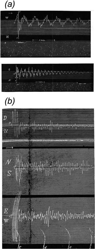 Table - Seismological reports on the +3,+ Ibaraki-ken Nanbu earthquake by meteorological observatories from Ushiyama ( +3,, a) Fig - Seismograms of the +3,+ Ibaraki-ken Nanbu +3,+ earthquake recorded