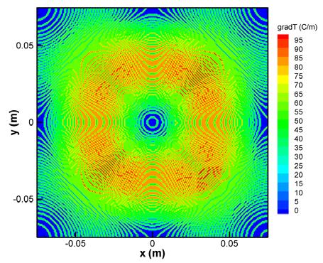 (α) (β) (γ) (δ) (ε) (στ) Σχήμα 1: Θεωρητικά αποτελέσματα