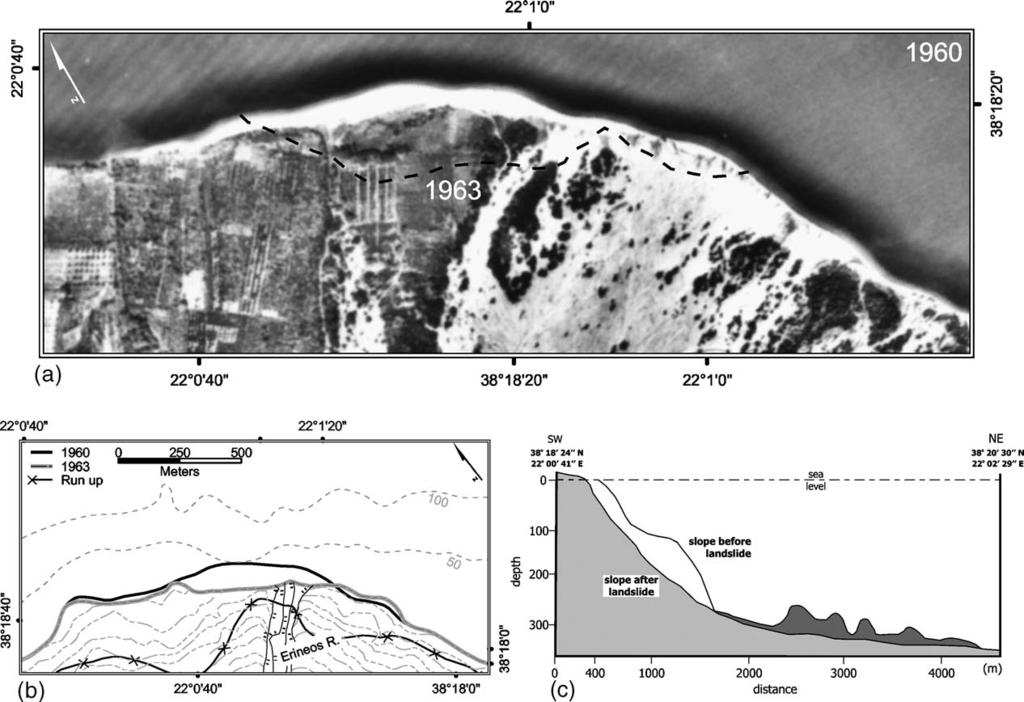40 A. Stefatos et al. / Marine Geology 232 (2006) 35 47 Fig. 3. (a) Aerial photograph of the Erineos river mouth, taken in 1963 before the occurrence of the coastal landslide.