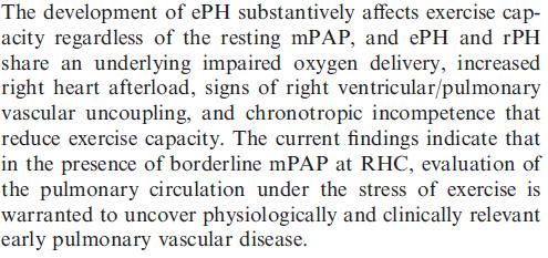 Pulmonary