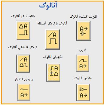 ورودي منطقی Parameter(Par( : توسط اين پايه می توان به پارامترهاي مربوط به بلوک دسترسی و آنها را تعیین نمود. 11.