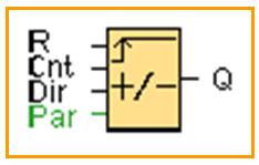 شکل ٣6-2 شماي گرافیکی تايمر هفتگی و دياگرام زمانی آن - تایمر سالیانه : Yearly Timer اين تابع يک تايمر ساالنه است که در در تاريخ on خروجی آن فعال و تا زمان رسیدن به تاريخ off خروجی آن فعال باقی مانده