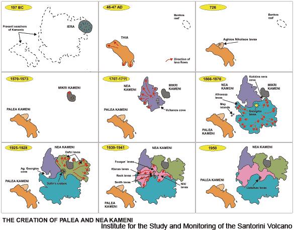 αερίων και ηφαιστειακών ατμίδων στην Νέα Καμένη (Σολδάτος, 2011, Friedrich, 2007). Ο νέος κύκλος ηφαιστειακών δραστηριοτήτων στην Νέα Καμένη διαρκεί από το 1925 έως και το 1928.