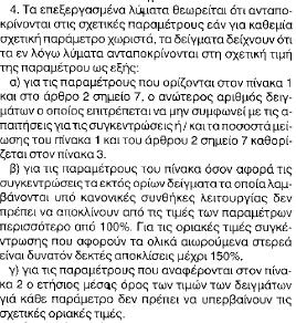 Άρθρο 11