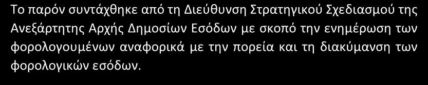 Διεύθυνση Στρατηγικού Σχεδιασμού ΕΚΘΕΣΗ ΓΙΑ