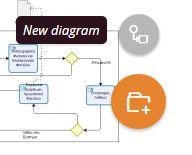 Επιλέγουμε Diagrams - Πάνω