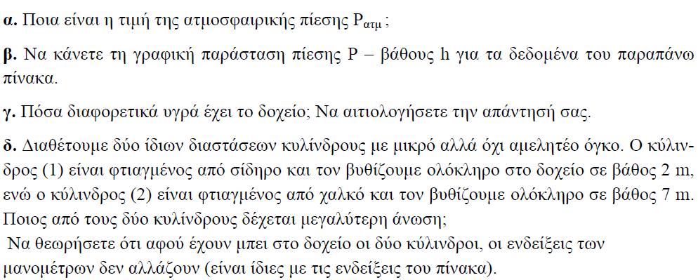 3. Άσκηση (για πολύ-πολύ καλούς που έχουν εκπαιδευτεί όμως ) α. σε ύψος h=0 η πίεση δεν μπορεί να είναι άλλη από την ατμοσφαιρική. Ο πίνακας τιμών λέει ότι σε ύψος μηδέν η πίεση είναι P atm =10.