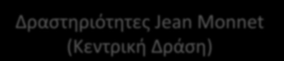 Δραστηριότητες Jean Monnet (Κεντρική Δράση) Μετεξέλιξη του προγράμματος Jean Monnet που ξεκίνησε το 1989 Στόχος προώθηση της αριστείας στη διδασκαλία και την έρευνα στον τομέα των ευρωπαϊκών σπουδών