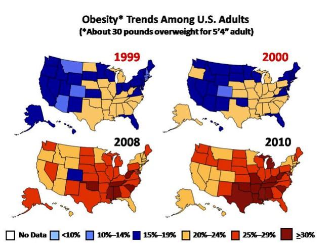 Π.Ο.Υ : Παχυσαρκία - η νόσος του 21ου αιώνα «Αντιμετωπίζουμε μια μεγάλη επιδημία με καταστροφικές συνέπειες.