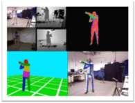 cameras, in Machine Vision and Applications Journal, doi10.