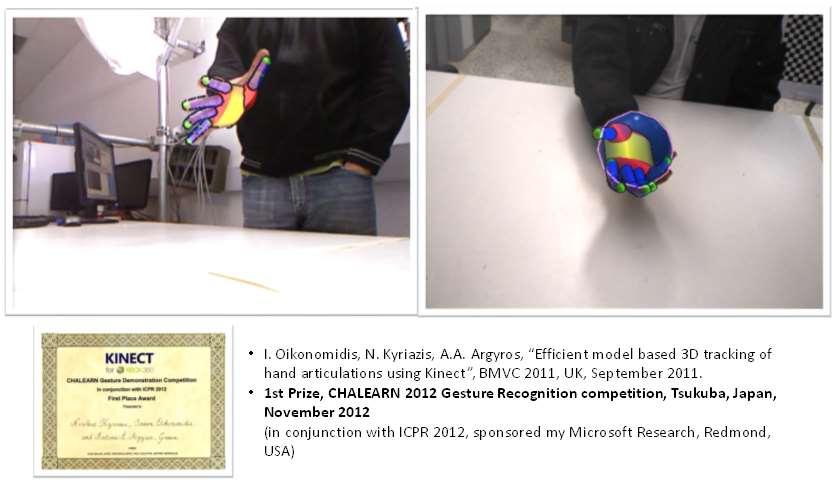 A. Argyros, M.I.A. Lourakis, Vision-based Interpretation of Hand Gestures for Remote Control of a Computer Mouse, in proceedings of the HCI 06 workshop (in
