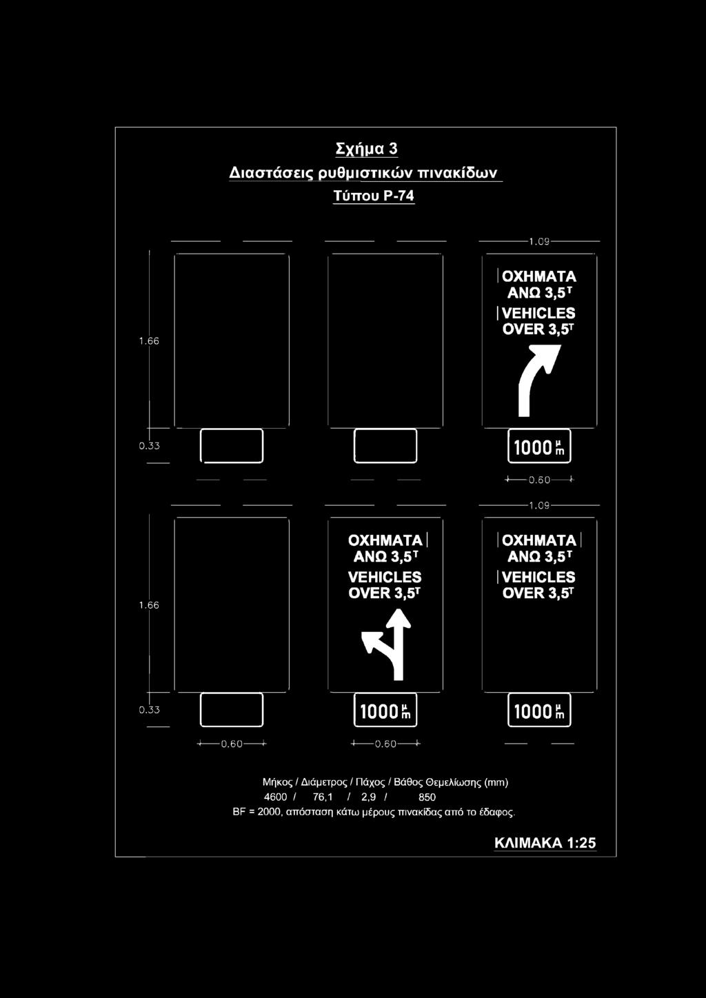 0.33 1000^ ι ο ο ο ι; 4------0.6 0 -------J- -I------ 0.