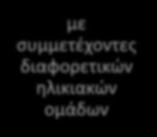 στατιστικής ανάλυσης με μεγαλύτερο δείγμα