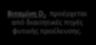 παραγώγων (μεταβολιτών) της 25