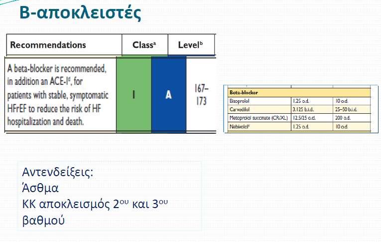 Σύνδρομο νοσούντος φλεβοκόμβου ( χωρίς μόνιμο