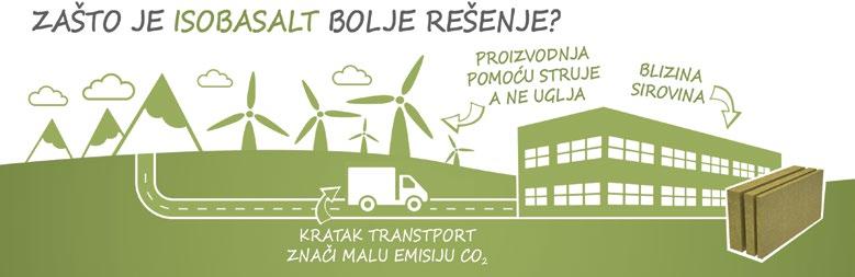 AUSTROTHERM INTERNATIONAL Austrotherm GmbH širi svoj poslovni spektar Austrijska kompanija-predvodnica grupacije Austrotherm International proširuje svoje poslovne aktivnosti u Austriji - kroz učešće
