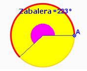 Erradioaren bikoitza da diametroa; beraz: L= R Eman dezagun zirkunferentzia arku batek n graduko zabalera duela.
