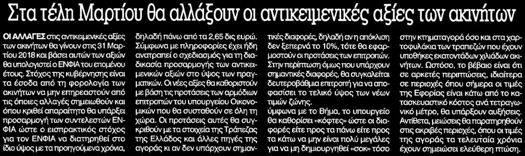 ΑΞΙΕΣ ΤΩΝ... Μέσο:.