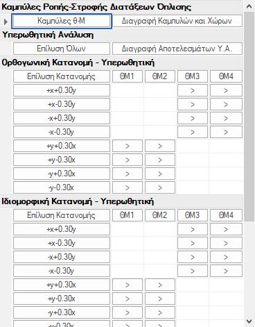 5. ΟΔΗΓΟΣ ΧΡΗΣΗΣ 5 το κυανό χρώμα στο επίπεδο «SD Σημαντικές Βλάβες», το πορτοκαλί χρώμα στο επίπεδο «NC Οιονεί Κατάρρευση» και τέλος το κόκκινο χρώμα αντιστοιχεί στην κατάρρευση.