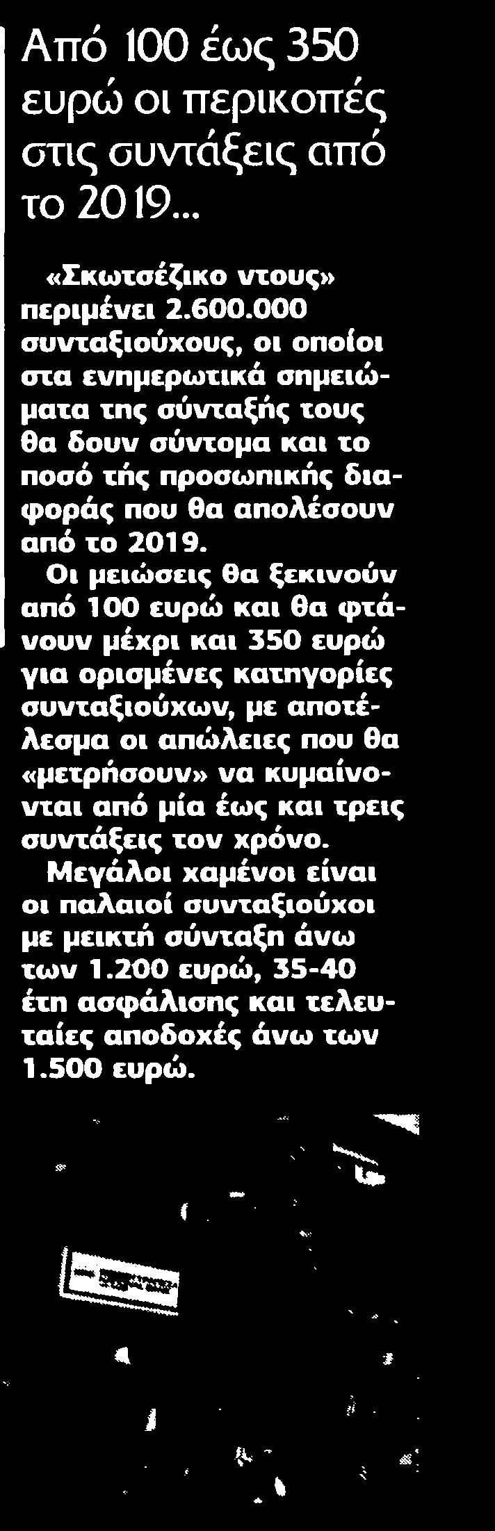 2019 Μέσο:.