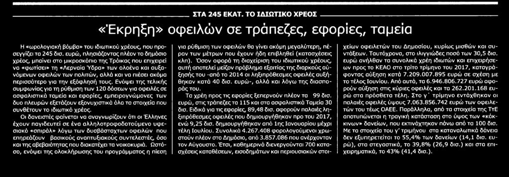 ΤΑΜΕΙΑ Μέσο:.