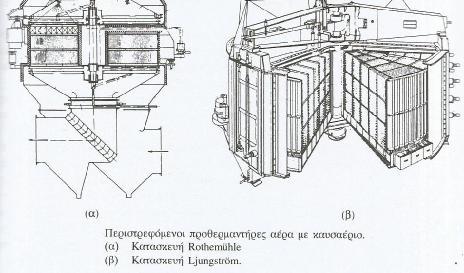 Έτσι το νερό που περνάει από το τμήμα αυτό, προθερμαίνεται σε μια κατάλληλη θερμοκρασία και καταλήγει στο τύμπανο