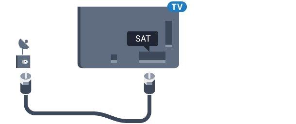 tunggu sedia yang sangat rendah, tanggalkan kabel kuasa untuk menjimatkan tenaga jika anda tidak menggunakan TV untuk tempoh yang lama.