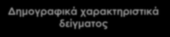 Δημογραφικά