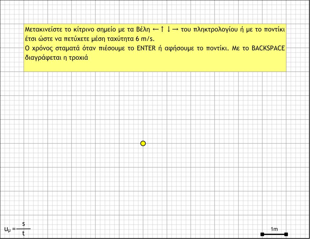 Ένα ακόµη τεστ πάνω στην µέση ταχύτητα. Είναι να κινήσουν το κίτρινο σηµείο µε τέτοιο τρόπο να πετύχουν την µέση ταχύτητα που ζητάει το πρόβληµα.