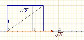 .. os de m e todos os p distintos dos q. Elevando ao cadrado: 2 2 2 2 n p1 p2... pr 2 2 2 = = n = 2m 2 2 2 2 m q1 q2.