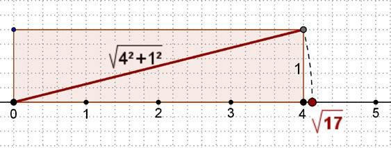 1. Calcula a fracción xeratriz: a) 2,375 1000x=2375 EXERCICIOS resoltos b) 43,666... x = 43, 6 10x = 436,6 9x=436-43 c) 4,3666... x = 4,3 6 10x = 43,6 100x = 436,6 90x=436-43 2.