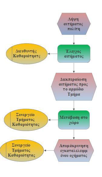 1) ΚΪγ ηκθ Ϋζκ πλϋπ δ θ Ϋξ δ Ϋθ ΰ ΰκθσμ Ϋθλι εδ Ϋθ ΰ ΰκθσμ λη δ ηκτ. 2) Οδ ζ δ κυλΰέ μ Ϋξκυθ πκεζ δ δεϊ ηδ έ κ κ εδ ηδ Ϋικ κ. 3) Οδ ζ δ κυλΰέ μ πλϋπ δ θ θζζϊ κθ δ η ΰ ΰκθσ.