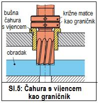 n6 ili m6.