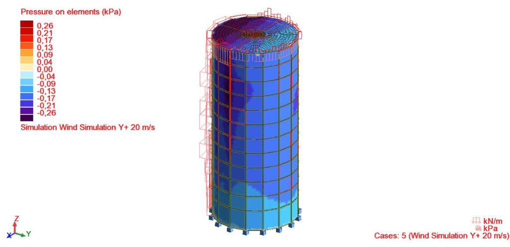 Napomena: Cijela analiza opterećenja vjetrom provedena je u Autodesk Robot 2015 u wind simulatoru, te su rasporedi tlakova vjetra po konstrukciji