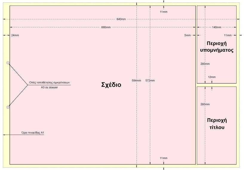 ΣΚΑΡΙΦΗΜΑ ΠΡΟΤΥΠΗΣ ΠΙΝΑΚΙΔΑΣ ΤΥΠΟΠΟΙΗΜΕΝΟΥ