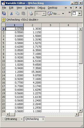 Πλαίσιο Load data Training/Checking worksp Load Data εισαγωγή μεταβλητής THR Αρχικά δημιουργούμε 2 νέες μεταβλητές πατώντας στο εικονίδιο