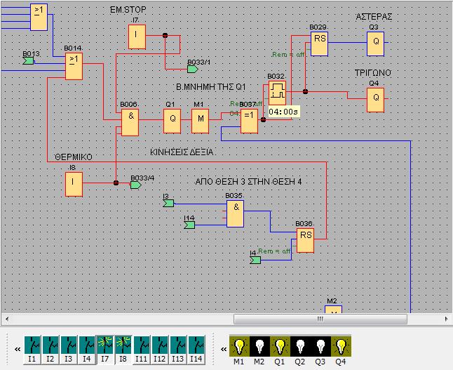 Εικόνα 87: Ενεργοποίηση timer B029