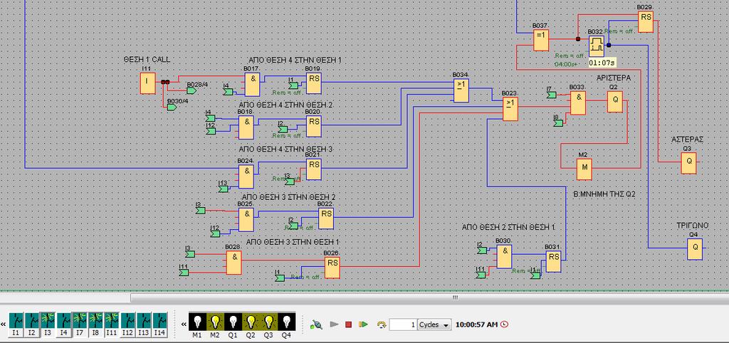 5.2.5. ΑΠΟ ΘΕΣΗ 3 ΣΤΗ ΘΕΣΗ 1 Εικόνα 102: Κλήση από την θέση στη θέση 1 μέσω Ι11 και ενεργοποίηση των Q2,Q3.